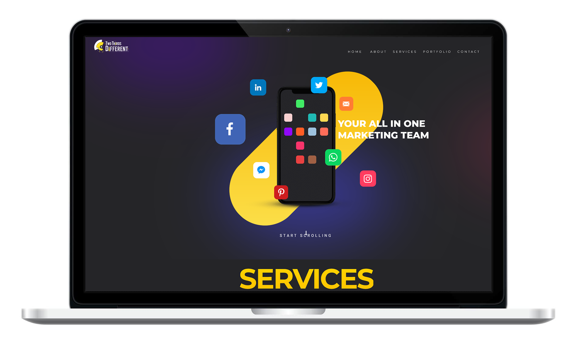 Two Thirds Different